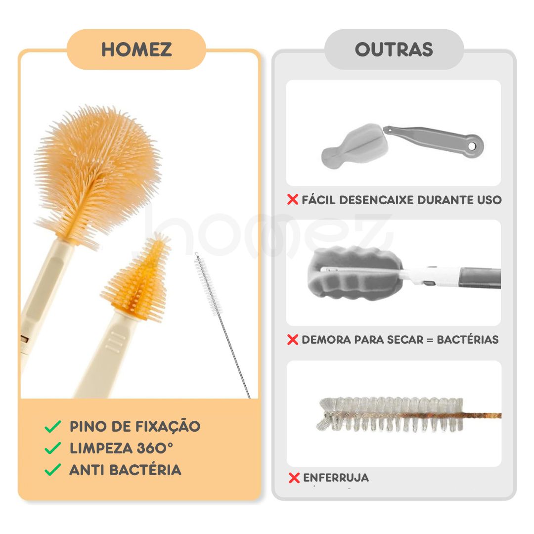 Kit Limpeza de Mamadeiras Portátil (6 peças)