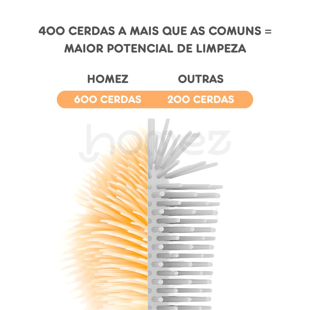Kit Limpeza de Mamadeiras Portátil (6 peças)
