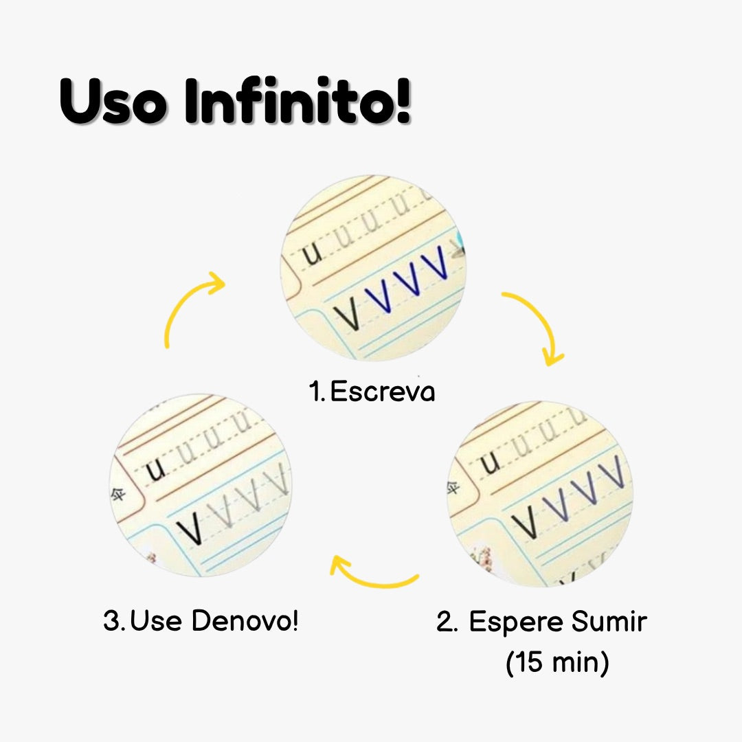 Kit 4 Cadernos Mágicos - Primeiros Traços