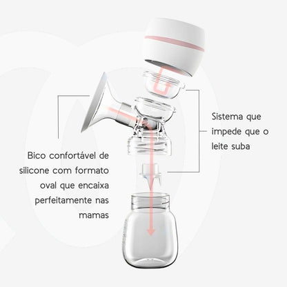 Bomba Sucção de Leite Automática