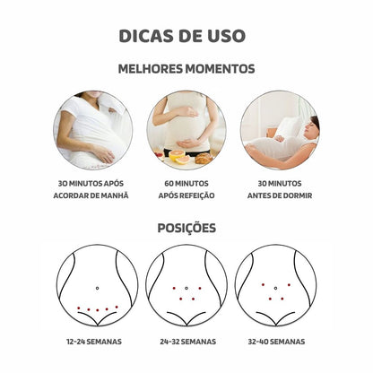 Baby Doppler - Monitor de Batimentos Portátil